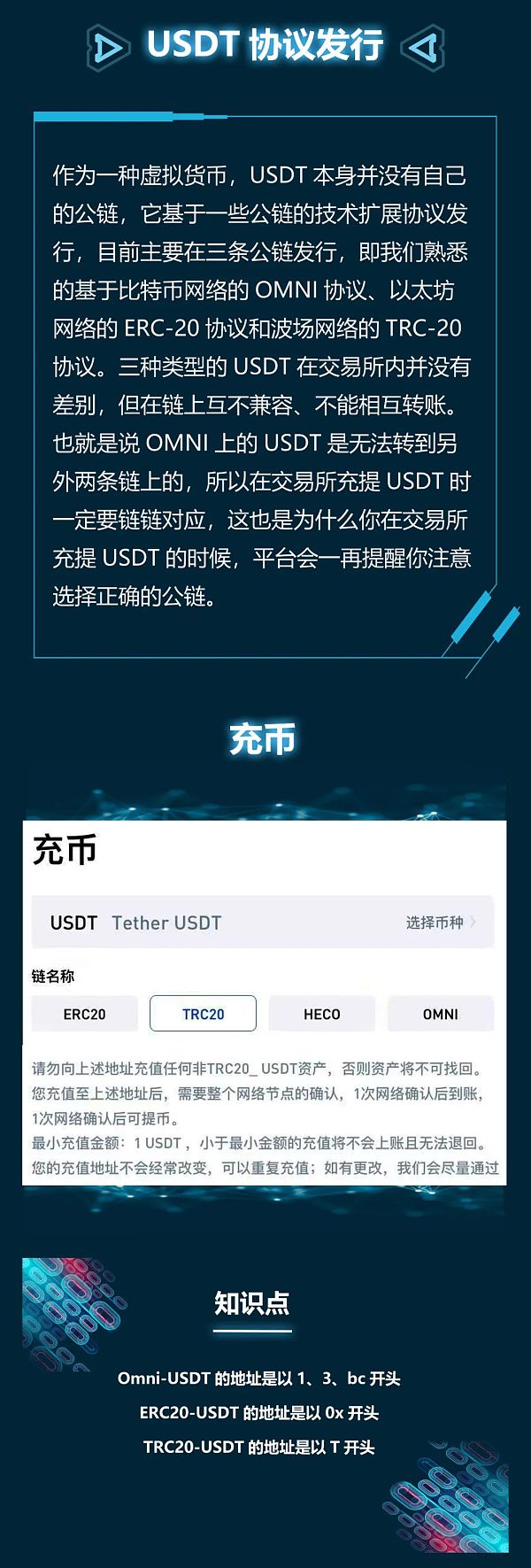 tp钱包里的usdt