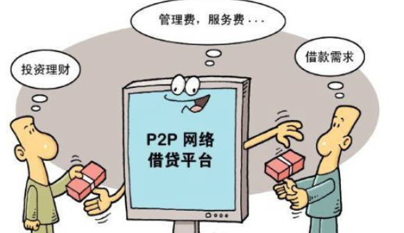 p2p是什么意思
