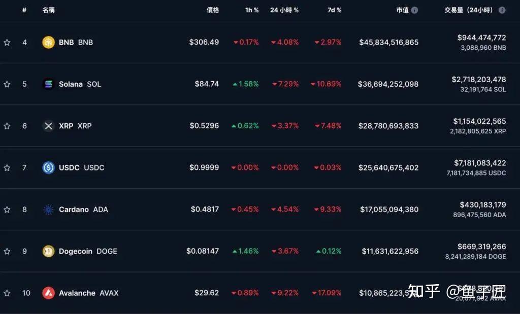 比特币最新价格多少人民币