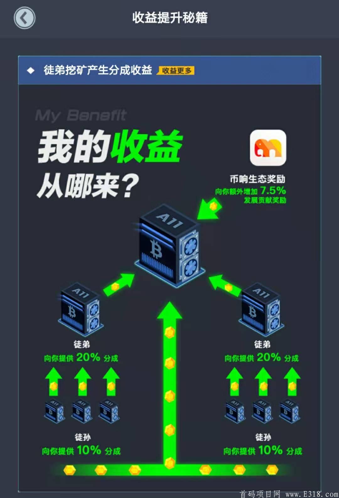 tokenpocket钱包里的币如何变现_token poc