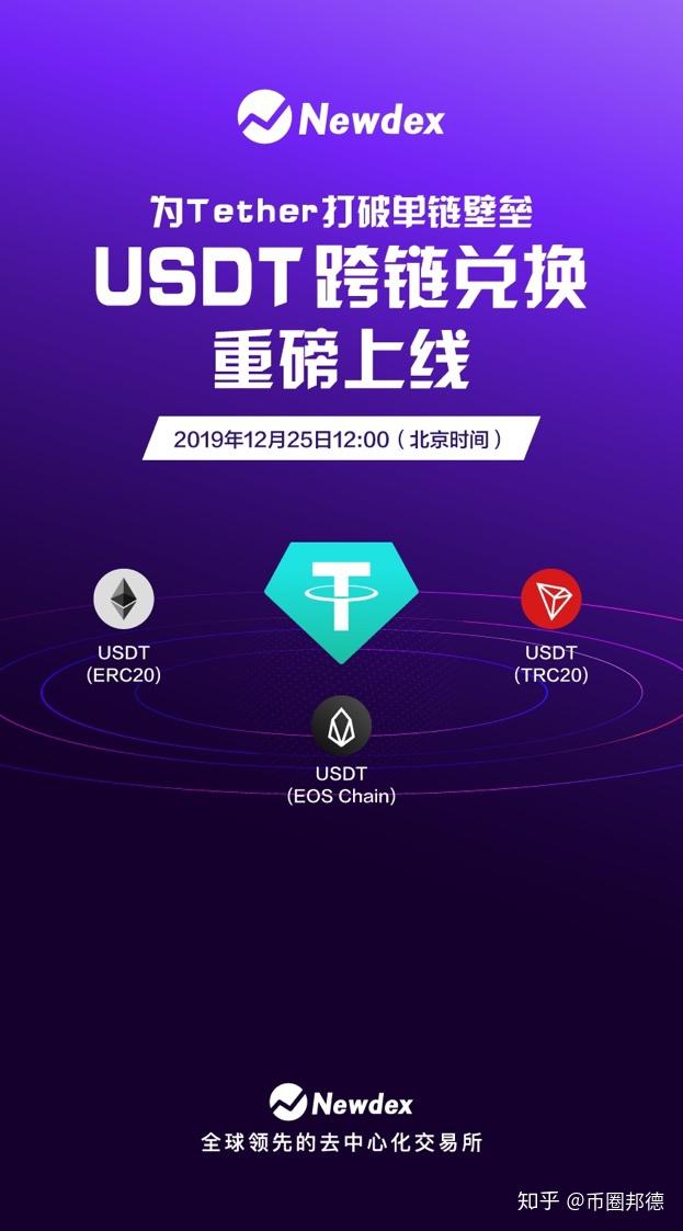 包含tokenpocket苹果版最新版的词条