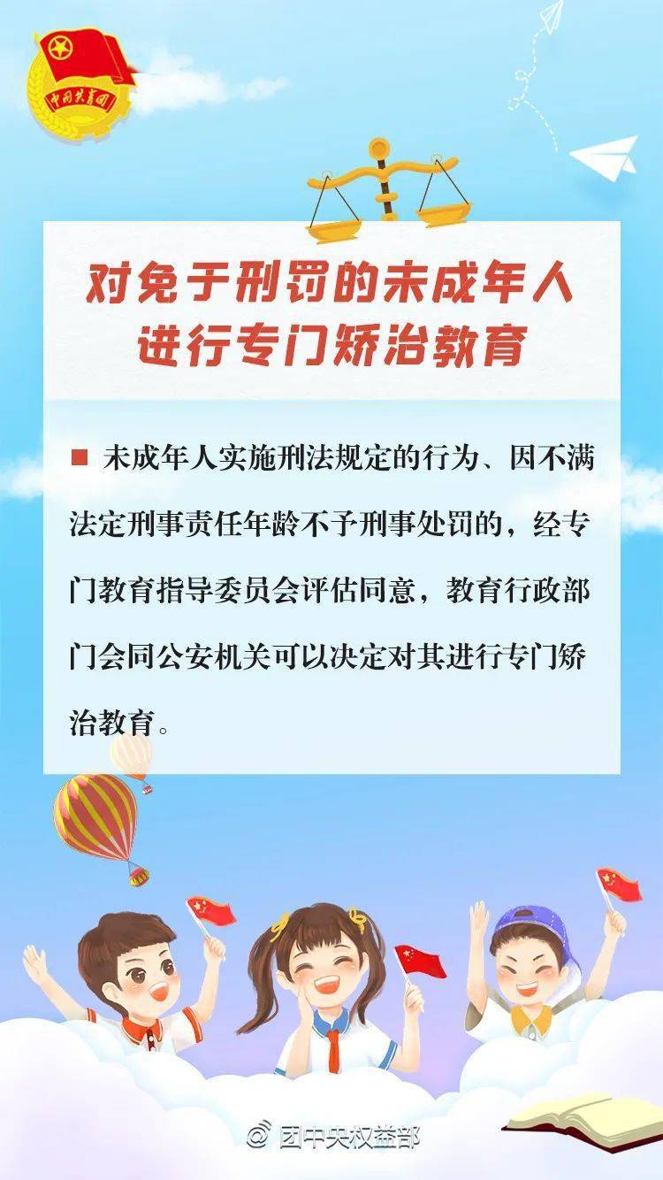 山东未成年保护条例第二次修订时间_山东未成年保护条例第二次修订时间是哪一年