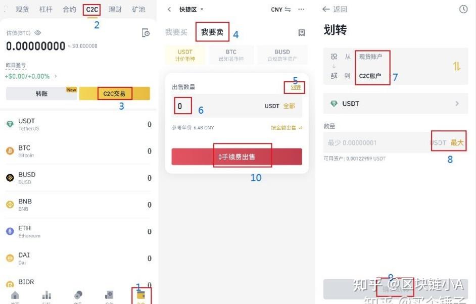tp钱包币怎么卖_tp钱包成观察钱包咋办